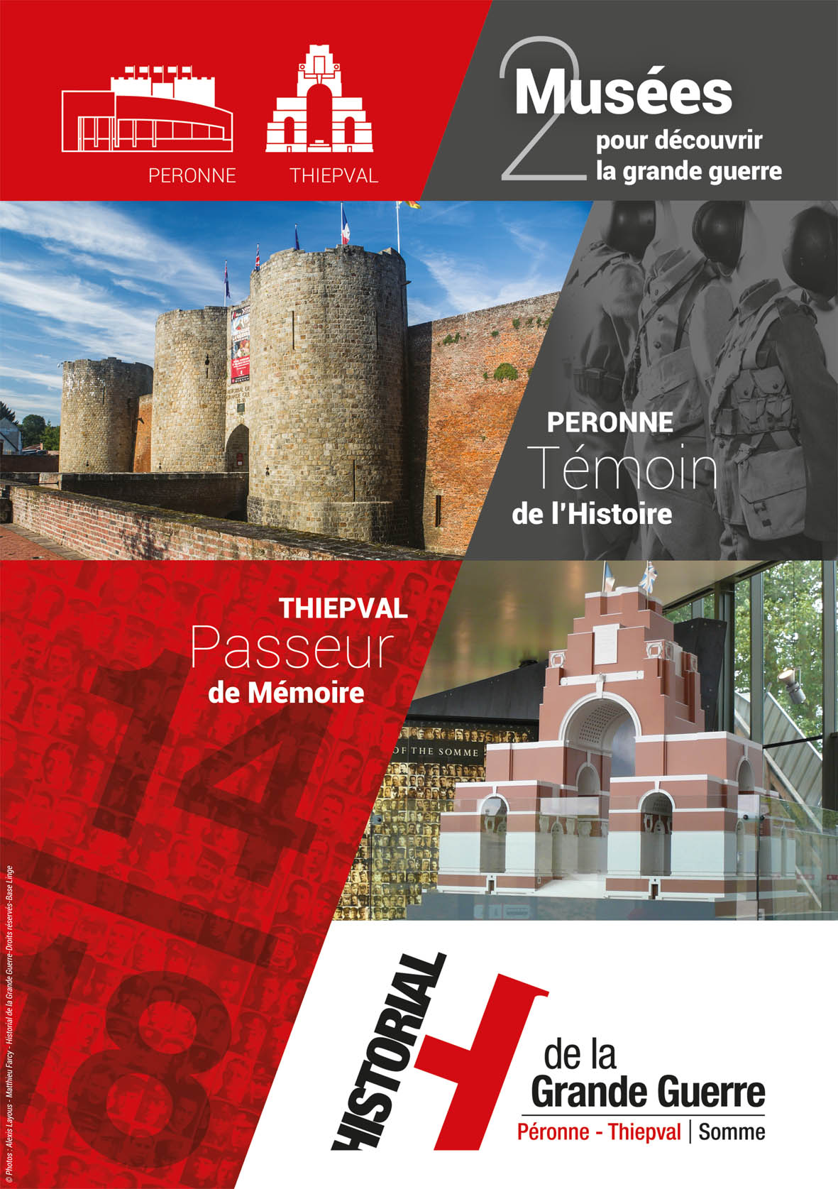 Historial – Musée de la Grande Guerre