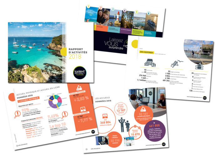 2019 rapport d’activite – Lorient Bretagne sud tourime